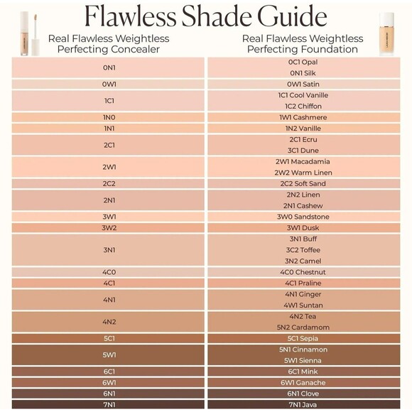 Laura Mercier Real Flawless Weightless Perfecting Serum Concealer Fair 0N1 NEW - Picture 4 of 7